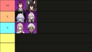 Lightning character tier list for version 1.3 (Image via HoYoverse and Tiermaker)
